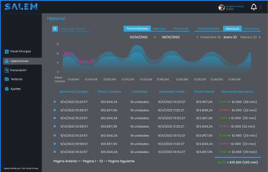 Captura de pantalla 2022-12-18 a las 15.33.39